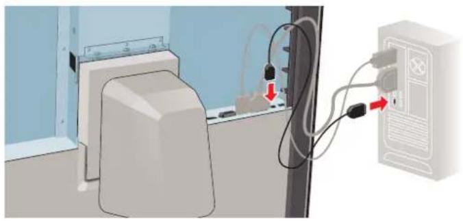 Pourraccorderlescablesdesignalal'écran: 3