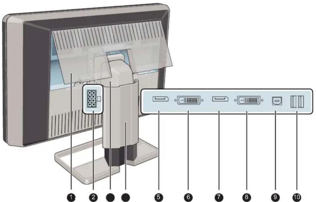 2.2Vuedeosdel'écran 1