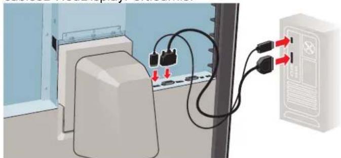 Pourraccorderlescablesdesignalal'écran: 2