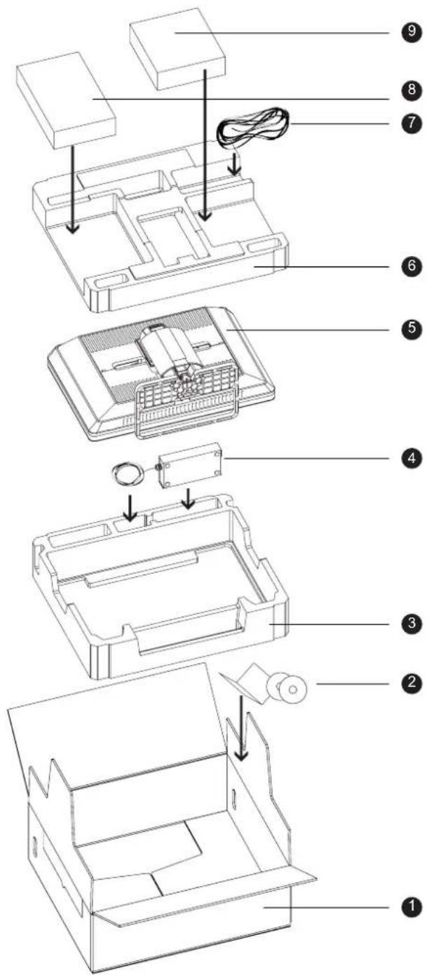 7.INSTRUCTIONSDERÉEMBALLAGE 1