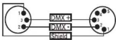 1 2 3 DMX + DMX - Shield