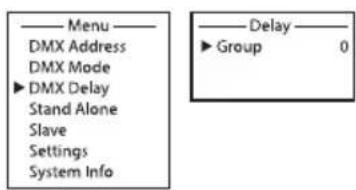 Menu DMX Address DMX Mode ►DMX Delay Stand Alone Slave Settings System Info Delay ►Group 0