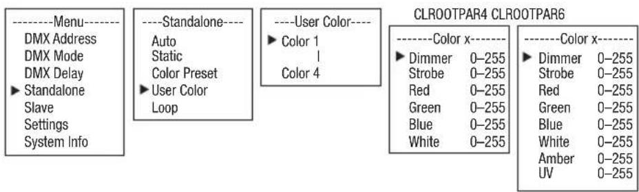 Cameo Root PAR 6 - STANDALONE MODE USER COLOR - 1