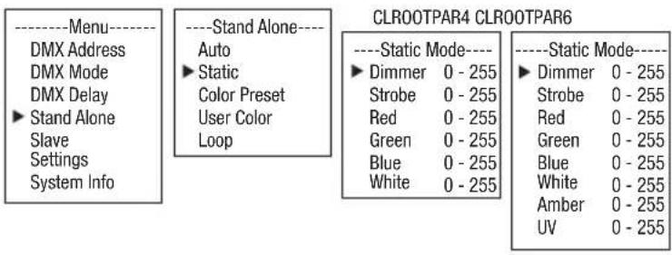 ----Menu---- DMX Address DMX Mode DMX Delay ► Stand Alone Slave Settings System Info ----Stand Alone---- Auto ► Static Color Preset User Color Loop CLROOTPAR4 CLROOTPAR6 ----Static Mode---- ► Dimmer 0 - 255 Strobe 0 - 255 Red 0 - 255 Green 0 - 255 Blue 0 - 255 White 0 - 255 ----Static Mode---- ► Dimmer 0 - 255 Strobe 0 - 255 Red 0 - 255 Green 0 - 255 Blue 0 - 255 White 0 - 255 Amber 0 - 255 UV 0 - 255