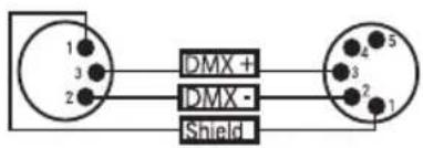 DMX + DMX - Shield