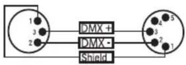 DMX + DMX - Shield