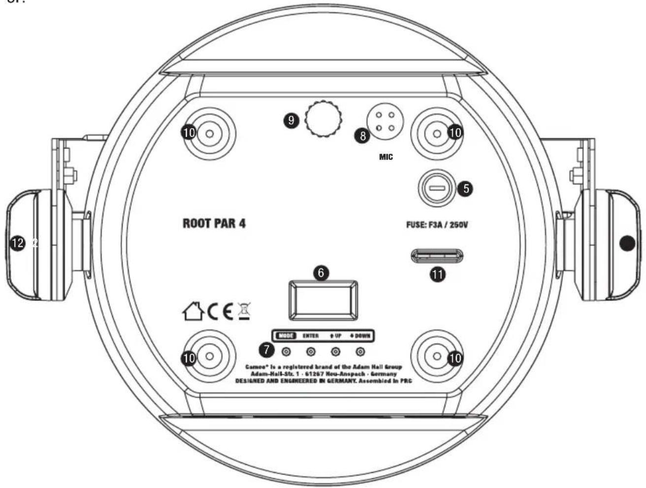 Cameo Root PAR 6 - PANTALLA OLED - 1