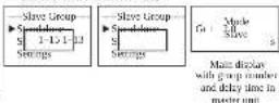 Cameo Root PAR 6 - SLAVE MODE - 3