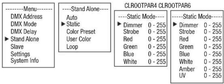 ----Menu---- DMX Address DMX Mode DMX Delay ► Stand Alone Slave Settings System Info ----Stand Alone---- Auto ► Static Color Preset User Color Loop CLROOTPAR4 CLROOTPAR6 ----Static Mode---- ► Dimmer 0 - 255 Strobe 0 - 255 Red 0 - 255 Green 0 - 255 Blue 0 - 255 White 0 - 255 ----Static Mode---- ► Dimmer 0 - 255 Strobe 0 - 255 Red 0 - 255 Green 0 - 255 Blue 0 - 255 White 0 - 255 Amber 0 - 255 UV 0 - 255