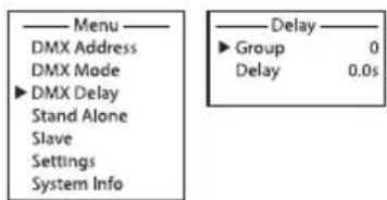 Menu DMX Address DMX Mode DMX Delay Stand Alone Slave Settings System Info Delay ► Group 0 Delay 0.0s