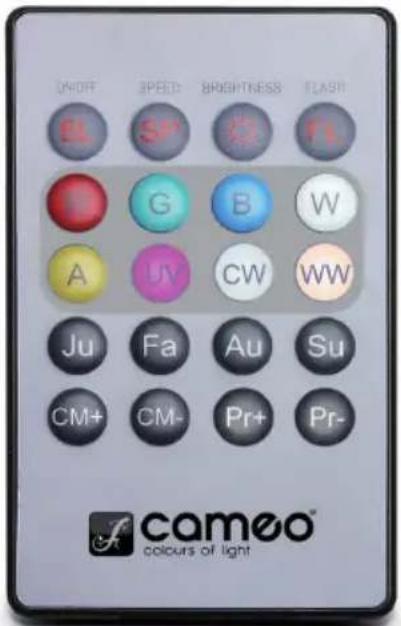 UNOFF SP BRIGHTNESS FLASH GL SP Q FL G B W A UV CW WW Ju Fa Au Su CM+ CM- Pr+ Pr- cameo® colours of light