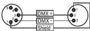 DMX+ DMX- Shield