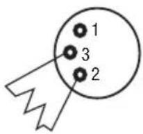 1 3 2