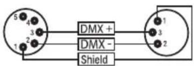 DMX + DMX - Shield