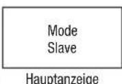 Cameo Root PAR 6 - MODE DE FONCTIONNEMENT SLAVE - 3