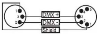 1 2 3 DMX + DMX - Shield