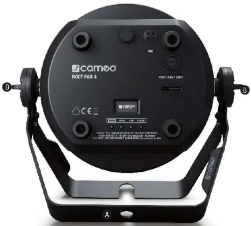 camoo ROOT PAR 4 POST: F3A / 2007 CAMOO CE B B A BCCOPO