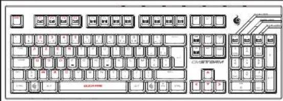 CM Storm QuickFire Pro - Rogdnto 10x doe enlation - 12