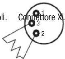 Cameo CLSuperfly HP Derby - Configurazione dei connettori: - 1