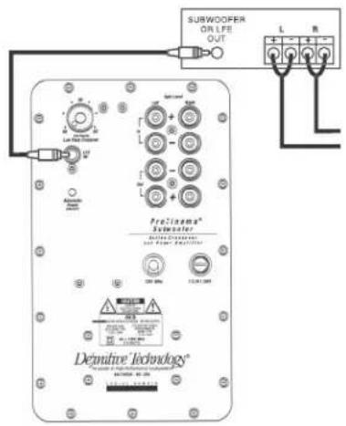DEFINITIVE TECHNOLOGY Mythos XTRSSA5 - Placer les haut-parleurs sur un montant - 2