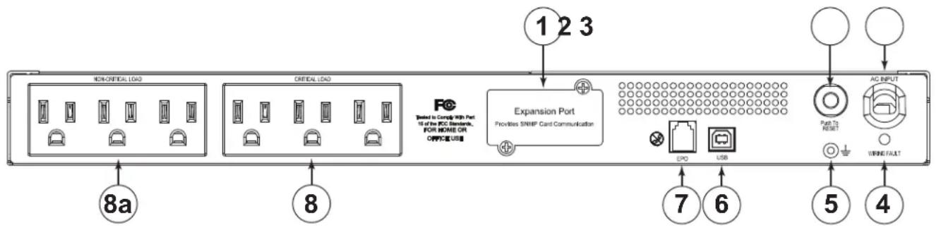 NON-CRITICAL LOAD CRITICAL LOAD FE Tested to Comp With Part 15 of the IEC Standards. FOR HOME OR OFFICE USB Expansion Port Provides SNMP Card Communication EPO USB 1 2 3 AC INPUT Push To RESET SPRING FILUT 8a 7 6 5 4