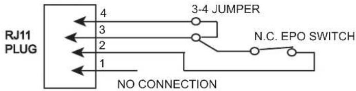 RJ11 PLUG 4 3-4 JUMPER 2 N.C. EPO SWITCH 1 NO CONNECTION