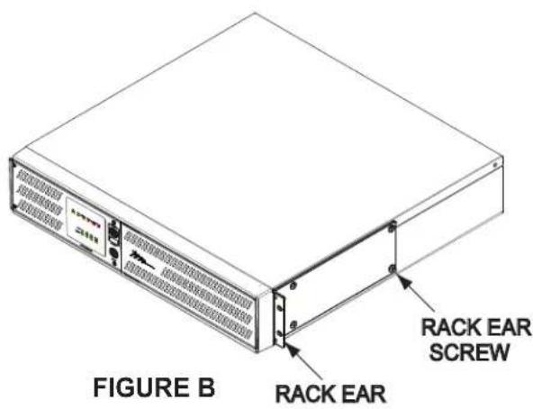 RACK EAR SCREW RACK EAR FIGURE B