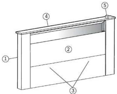 BOSCH HDD80050UC - Caractéristiques - 1