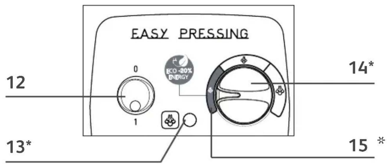 TEFAL Easy Pressing GV5255 - 2