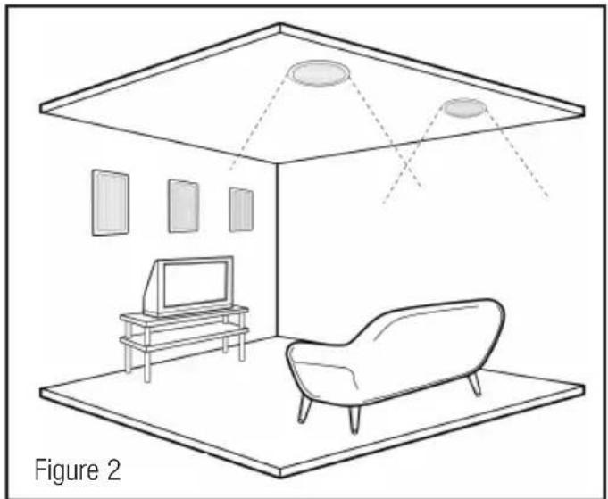 KLIPSCH Architectural CDT2650 - DECKENEINBAU DER LAUTSPRECHER - 1