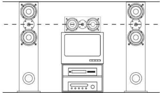 MTX Audio Monitor5i - ASSISTANCE TECHNIQUE - 1