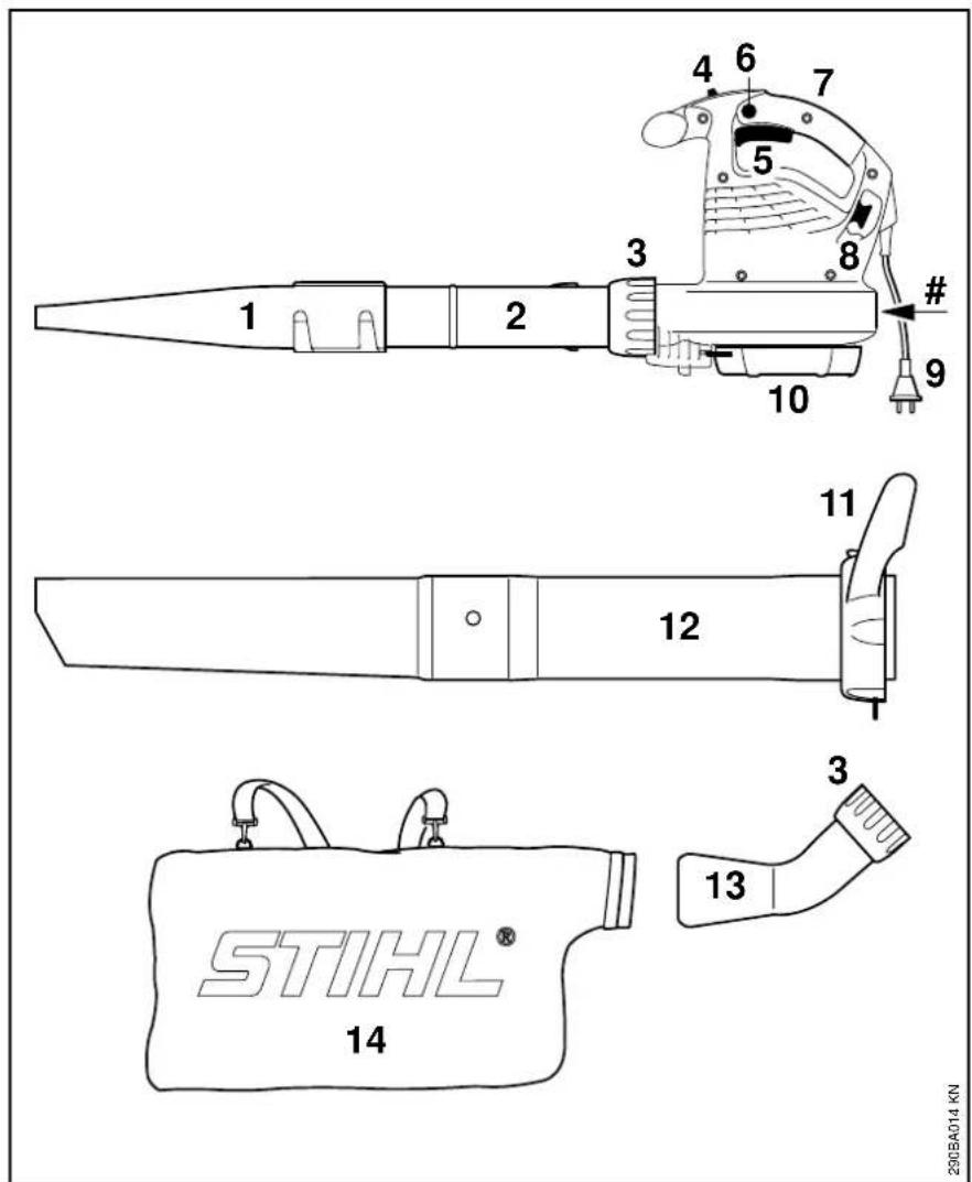 STIHL BGE 81 - Slitedeler - 1