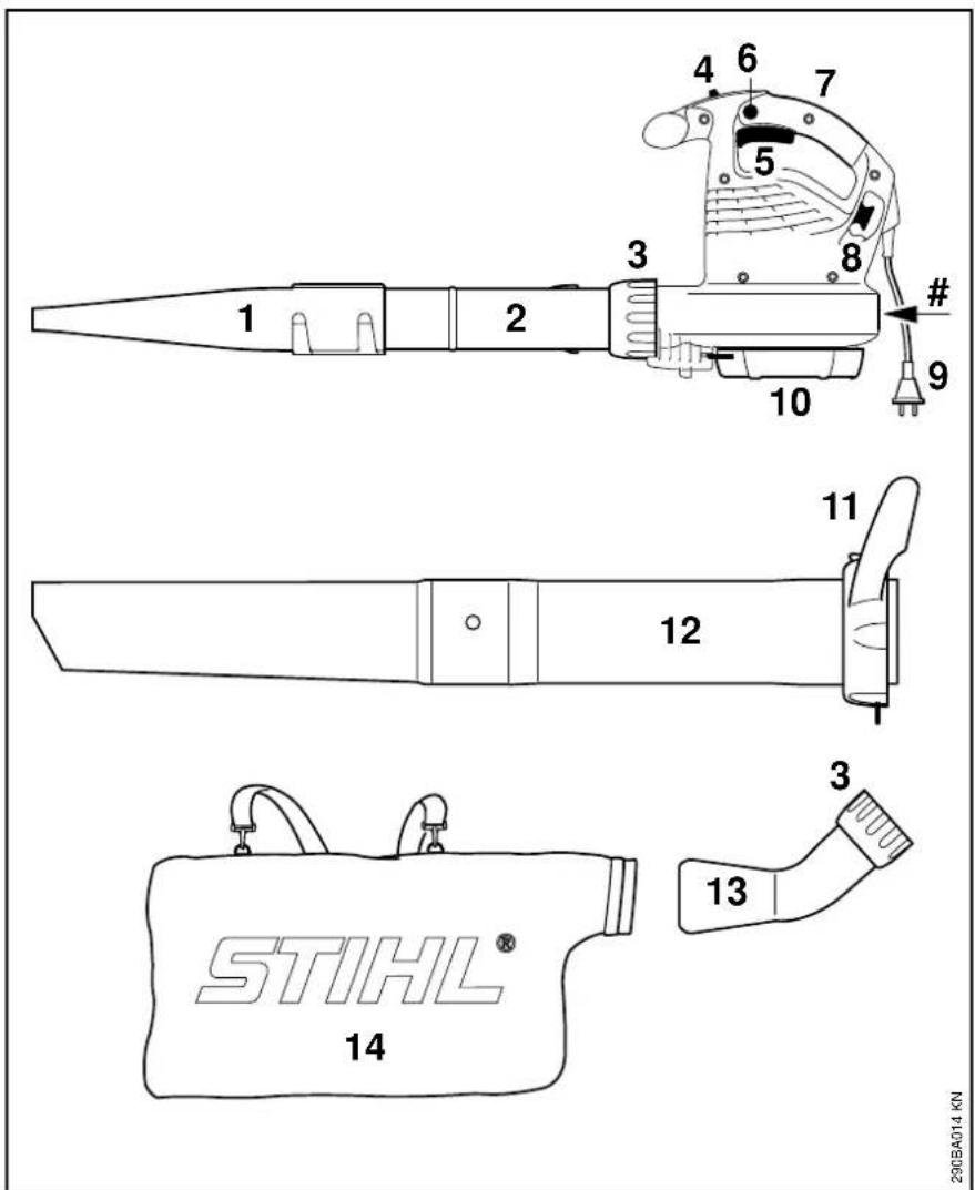 STIHL BGE 81 - Principales pièces - 1