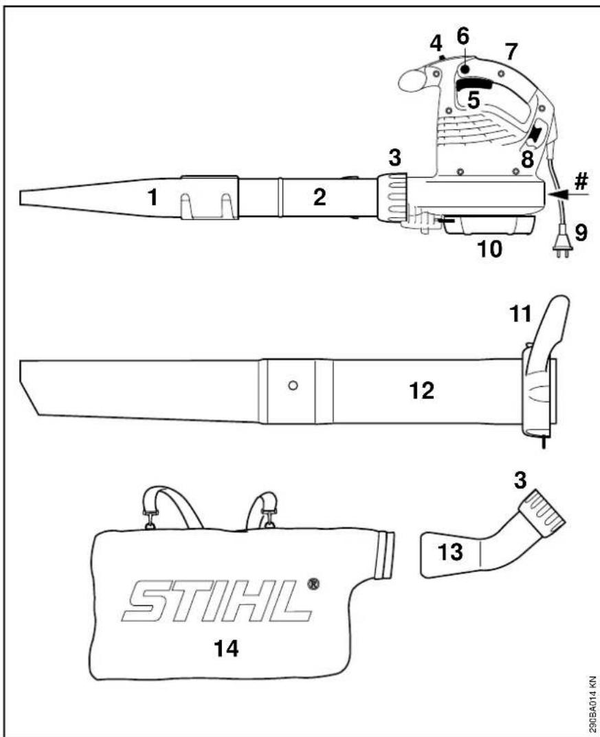 STIHL SHE 81 - Componentes importantes - 1