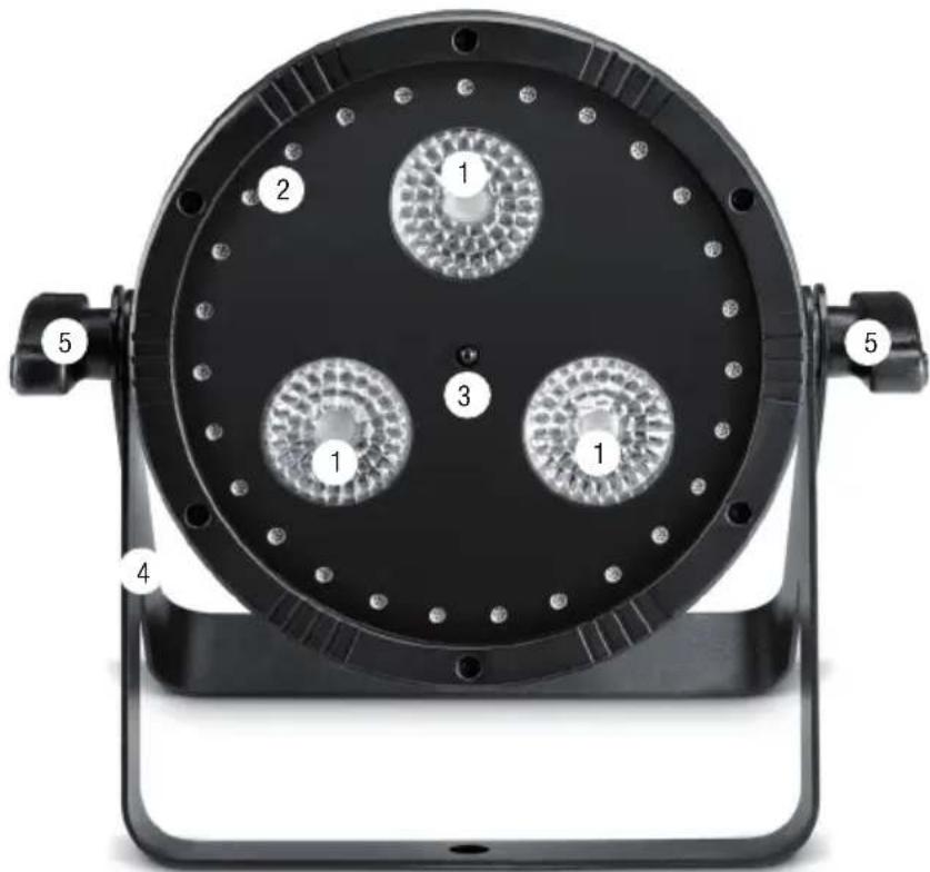 Cameo Flat Star LED PAR - FRONT - 1