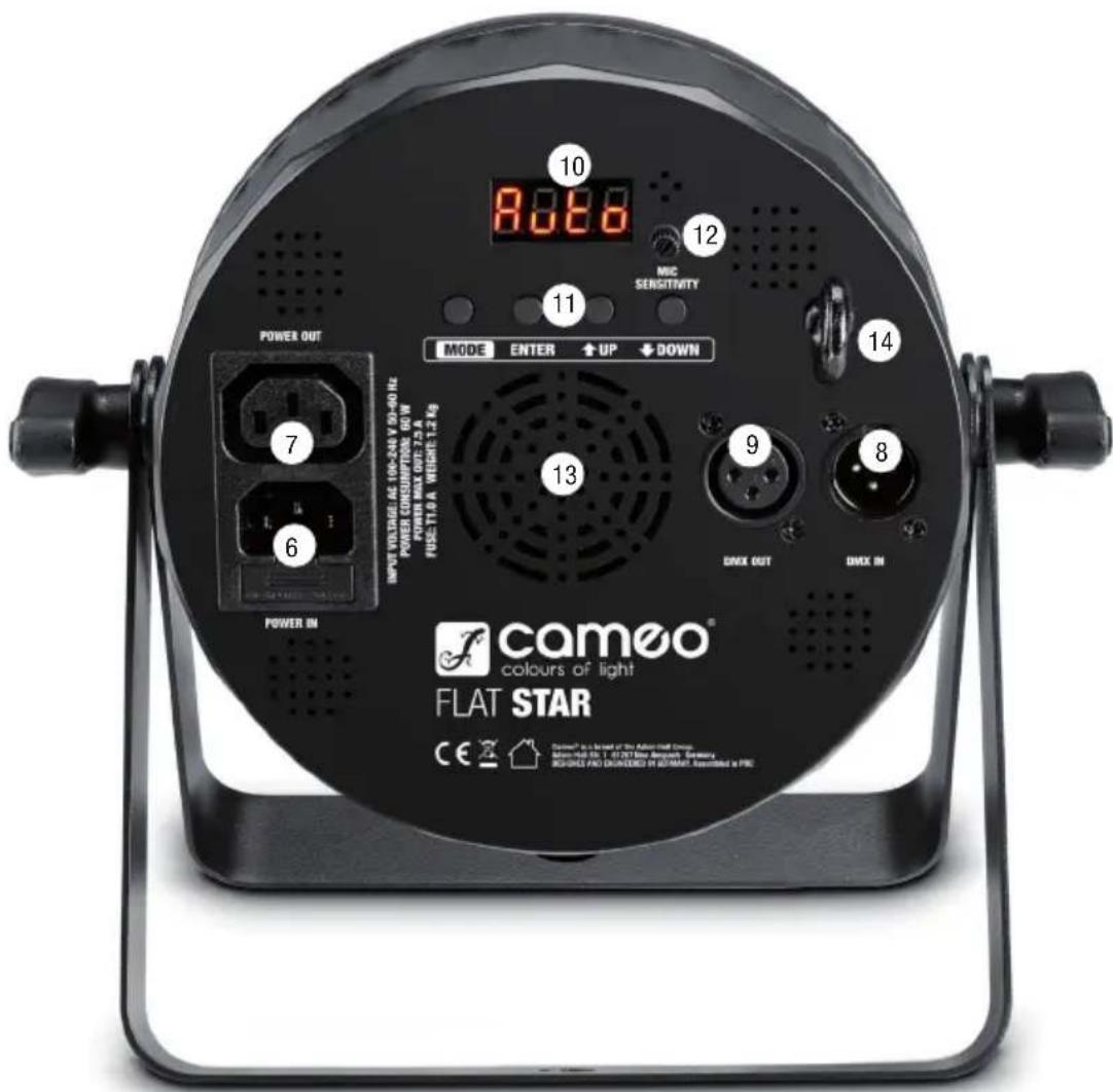 Cameo Flat Star LED PAR - CONEXIONES, ELEMENTOS DE MANEJO Y ELEMENTOS DE VISUALIZACION - 1