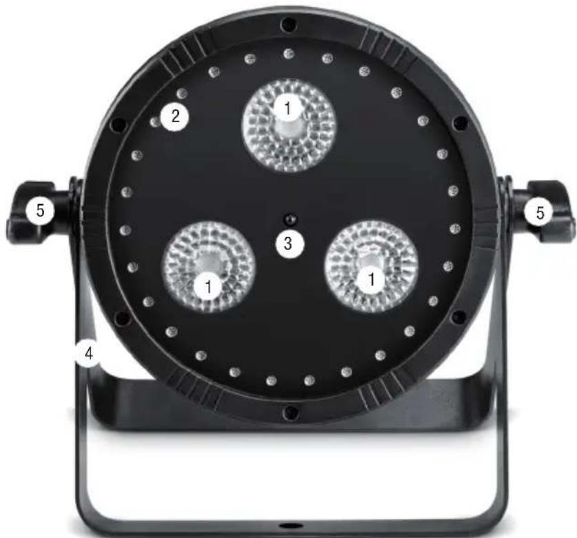 Cameo Flat Star LED PAR - PARTEDELANTERA - 1