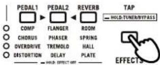 VOX VT40X - Using the tuner - 1