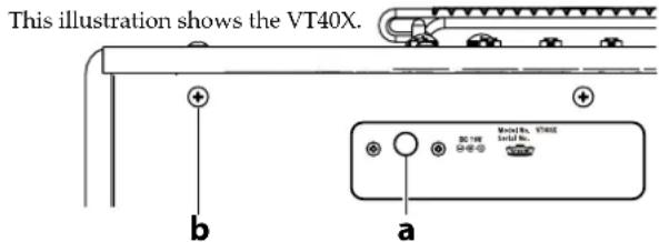 VOX VT40X - Rear Panel - 1