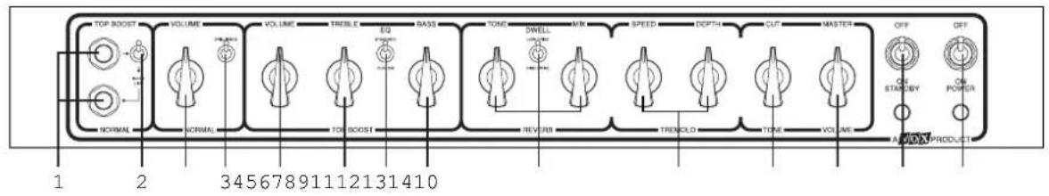 VOX AC30CC1 - AC30CCH: Top - 1