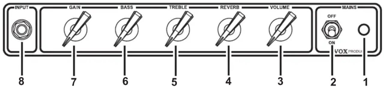 VOX AC10C1 - INTRODUCTION - 1
