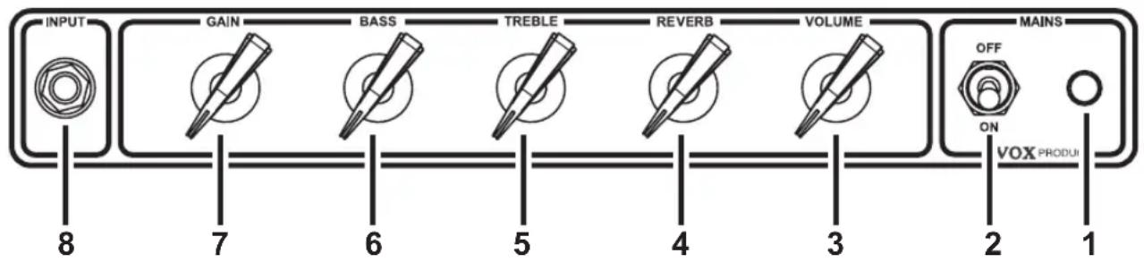 VOX AC10C1 - INTRODUCTION - 1