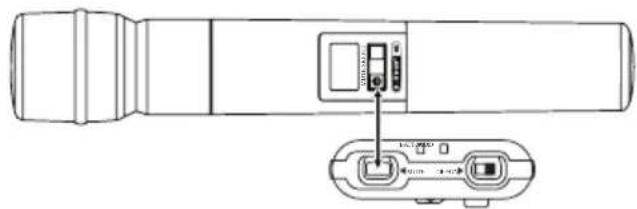 LINE 6 XDV75 - Verrouillage, déverrouillage et coupure de l'émetteur - 1