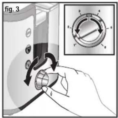 KRUPS Control Line KH442 - 4