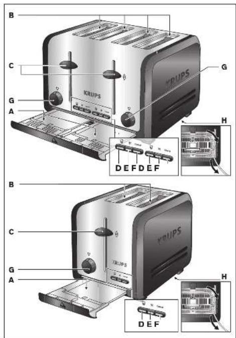 KRUPS Definitive KH744 - 1
