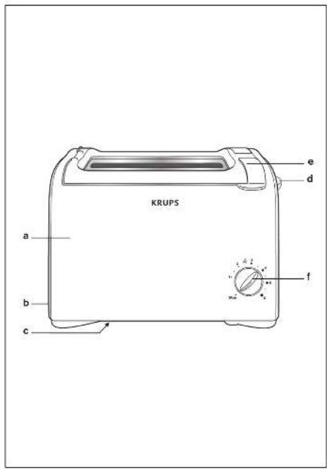 KRUPS Proaroma KH1511 - 1