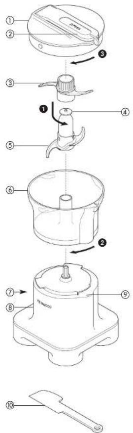 KENWOOD KMix CHX250 - English - 1