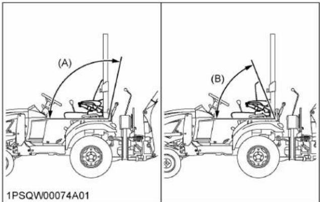 KUBOTA BX23S - AVERTISSEMENT - 2