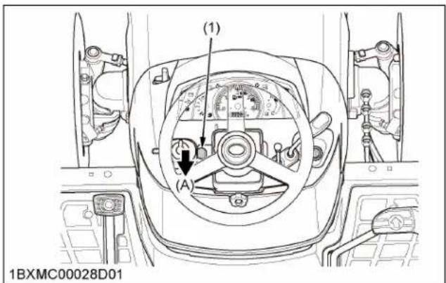 KUBOTA BX23S - Pour éviter les blessures : - 1