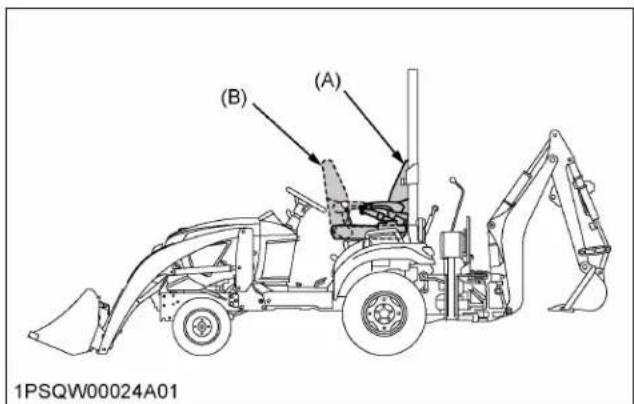 KUBOTA BX23S - NOTE : - 1